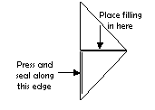 Pastry Fold